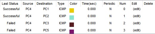 task2-simulate-pc4